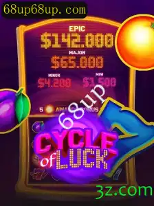 CycleofLuck: Explorando a Emoção e Estratégia no Jogo do Momento